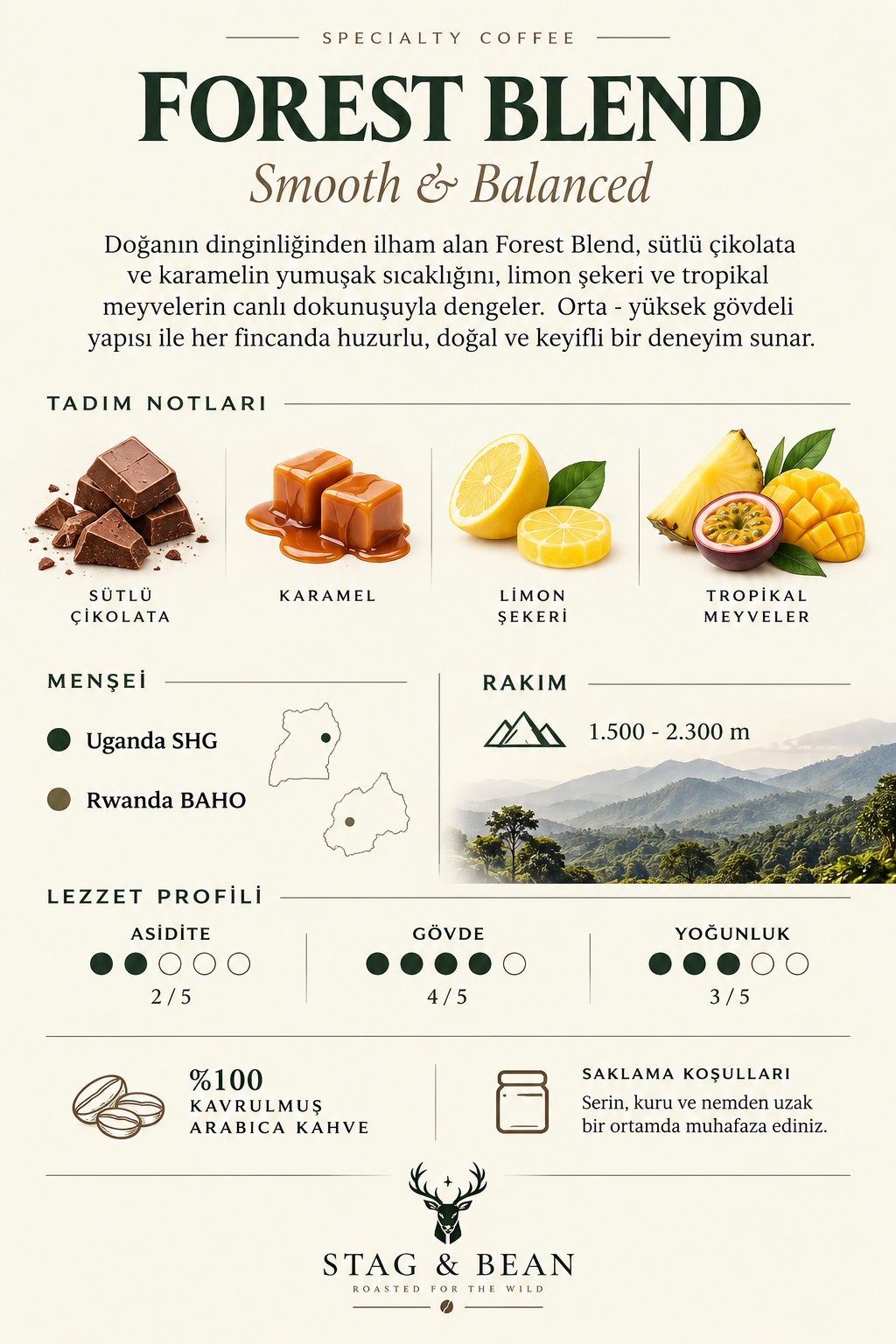 Forest Blend arka yüz