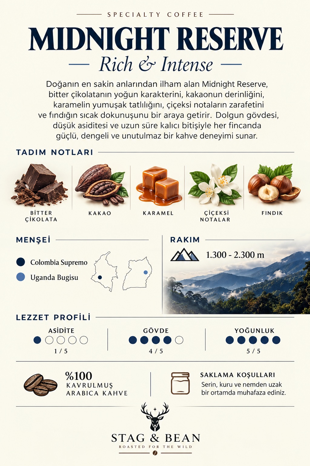 Midnight Reserve arka yüz
